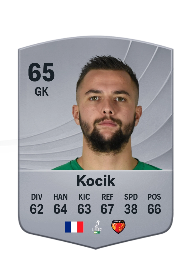 Nicolas Kocik