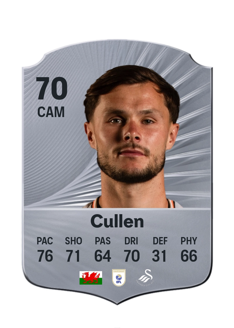 Liam Cullen