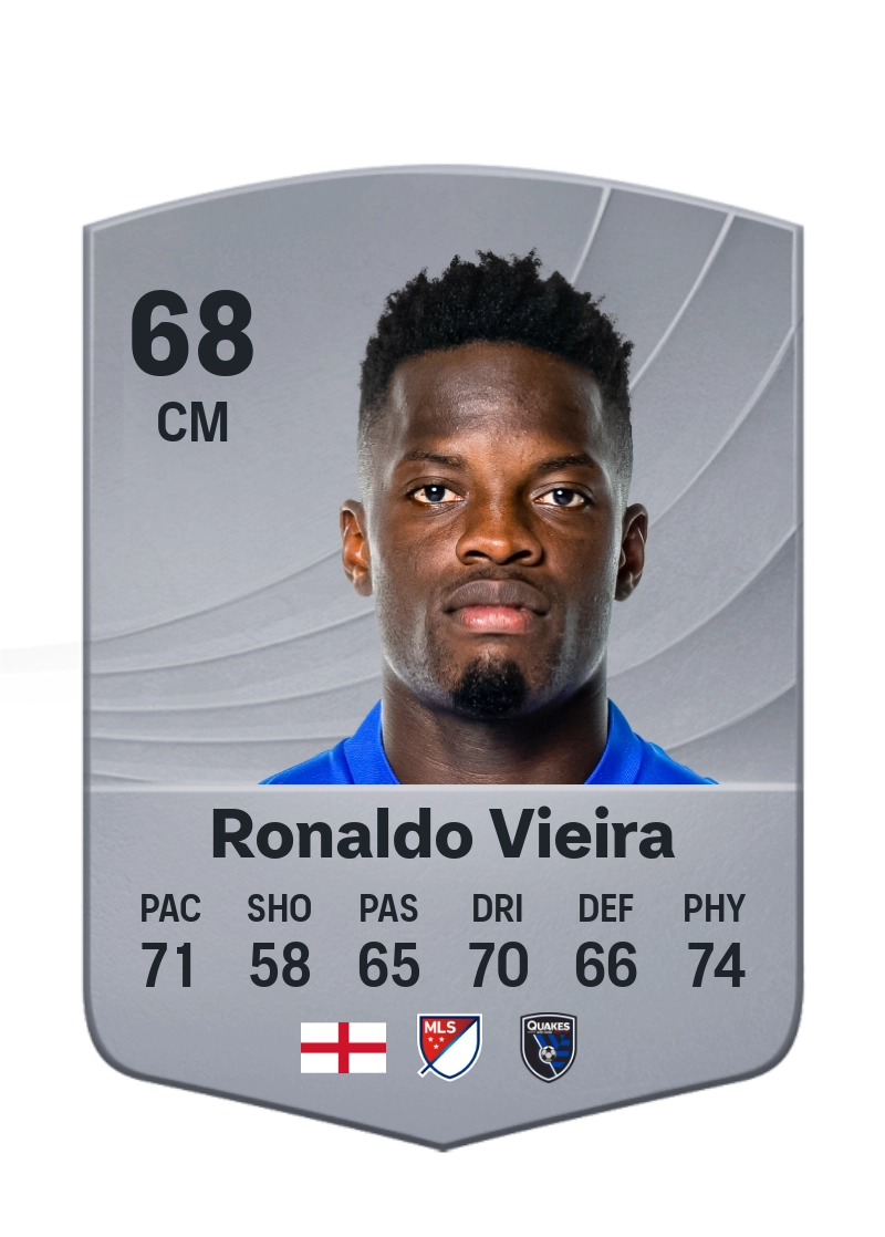 Ronaldo Vieira