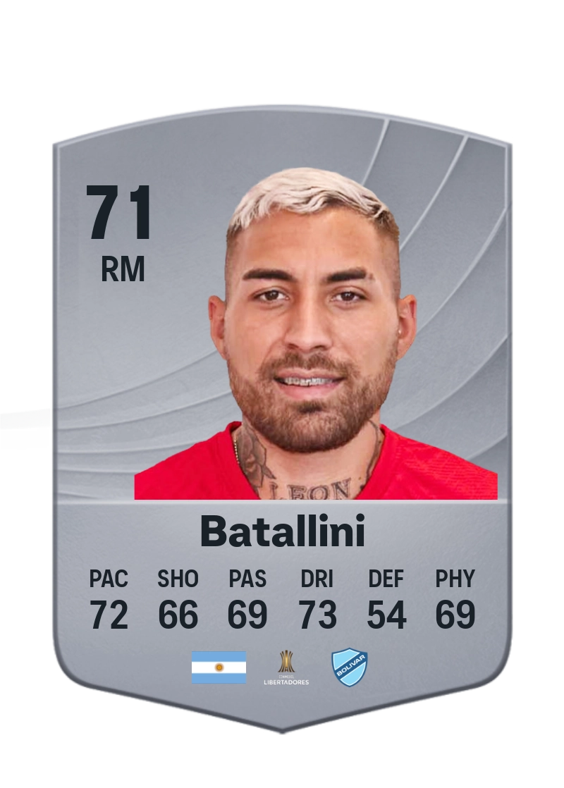 Damián Batallini