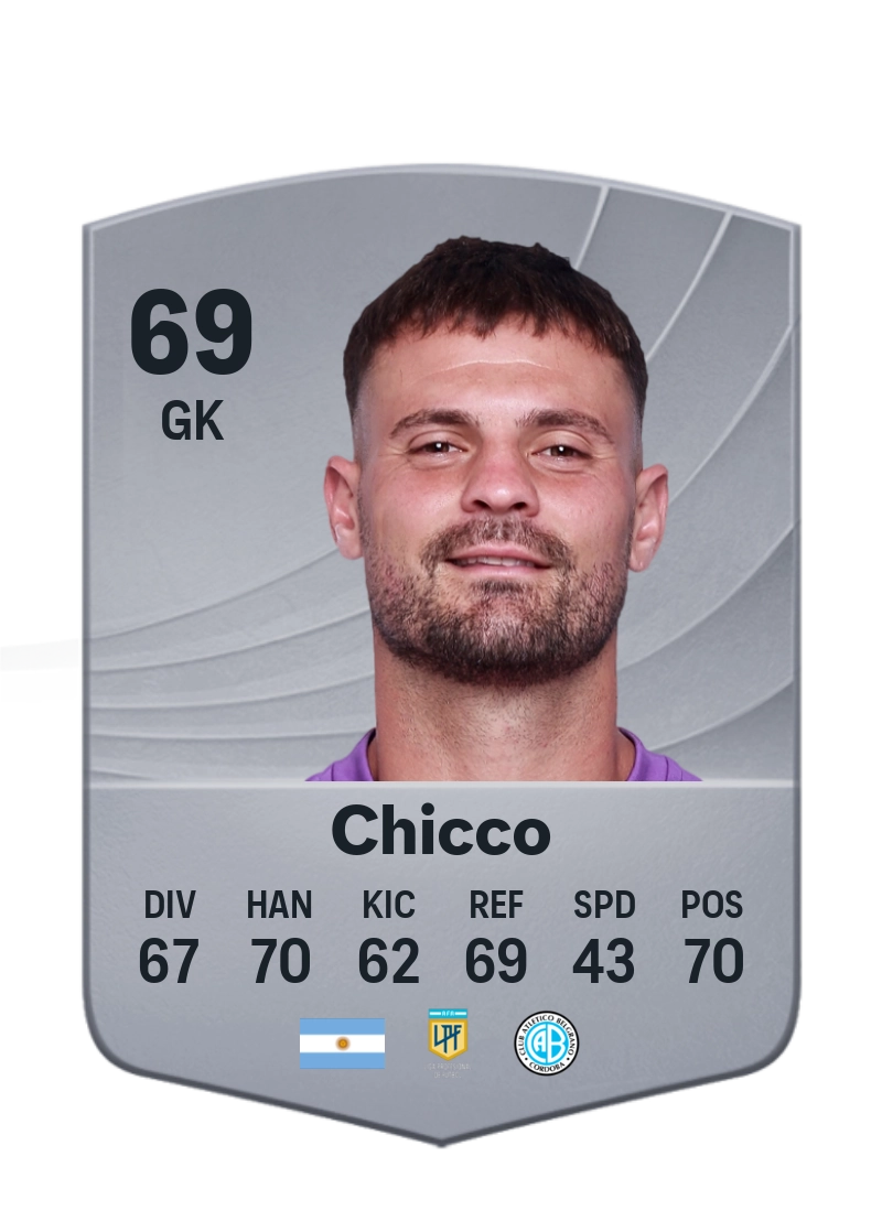 Ignacio Chicco