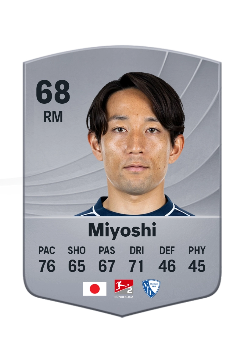 Koji Miyoshi