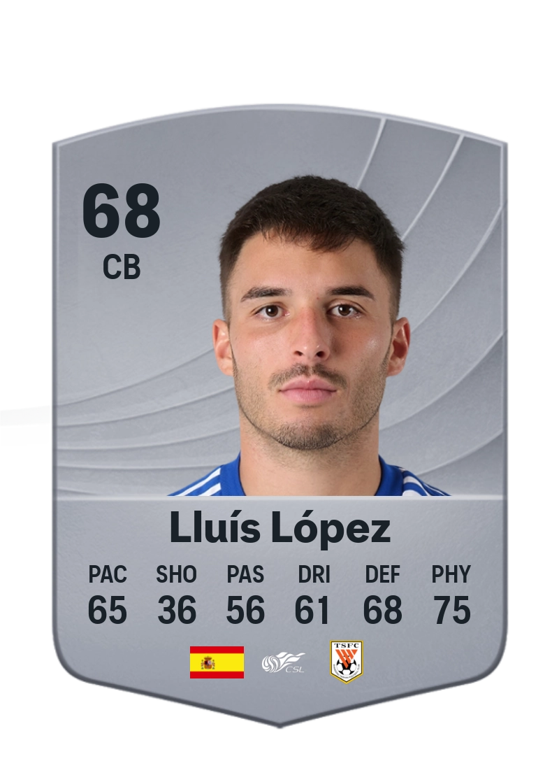 Lluís López