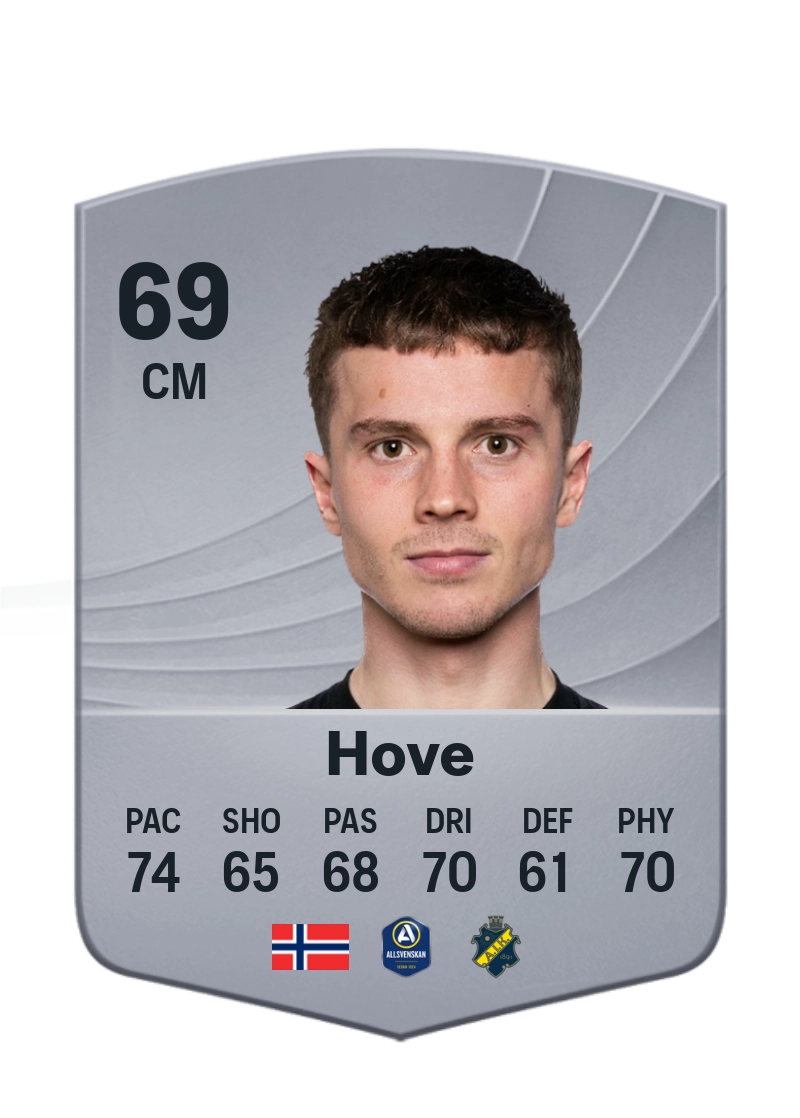 Johan Hove