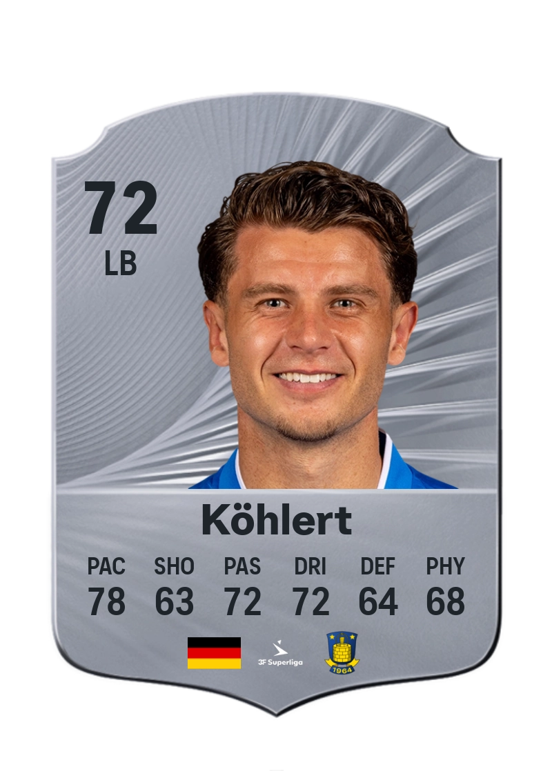 Mats Köhlert