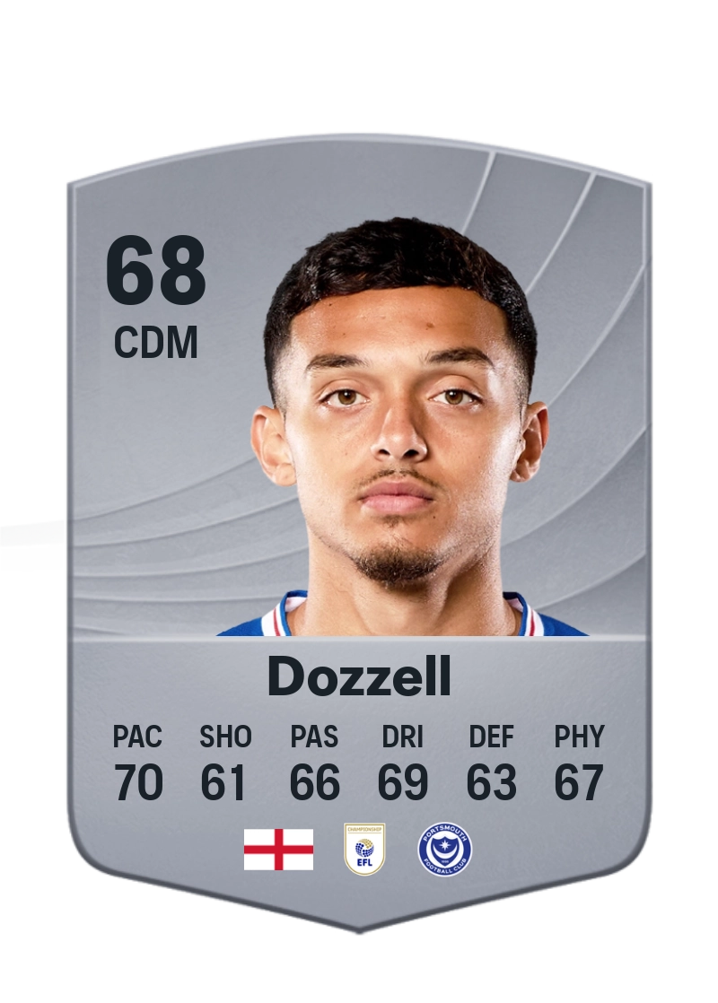 Andre Dozzell