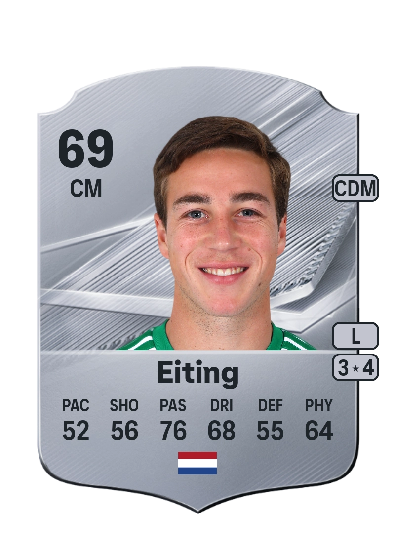 Carel Eiting