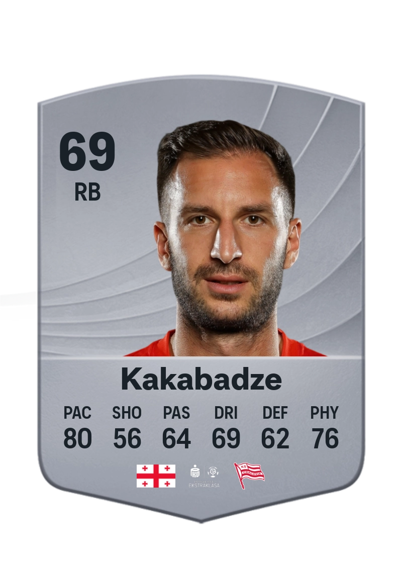 Otar Kakabadze