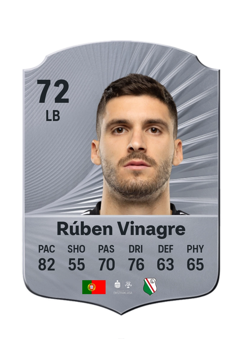 Rúben Vinagre
