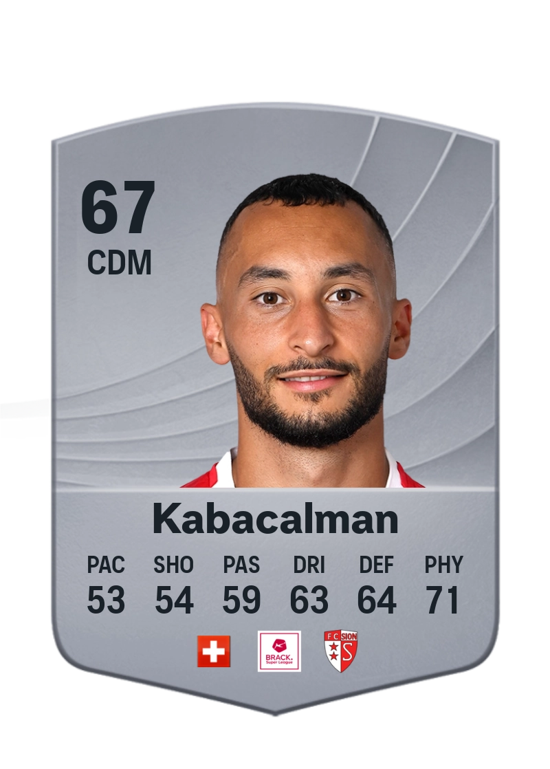 Ali Kabacalman