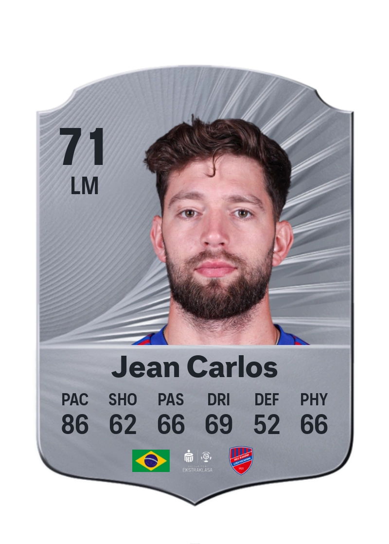 Jean Carlos