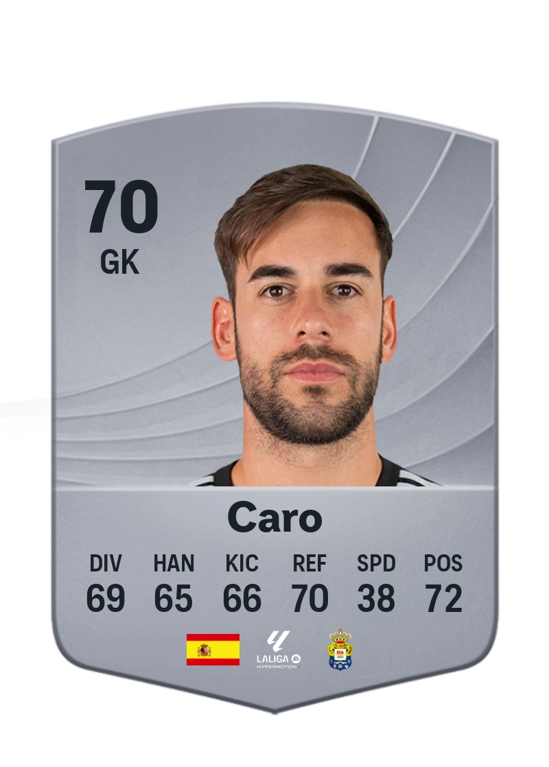 Caro