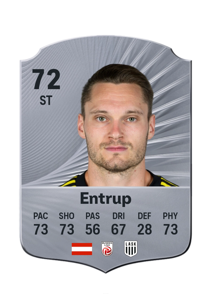 Maximilian Entrup