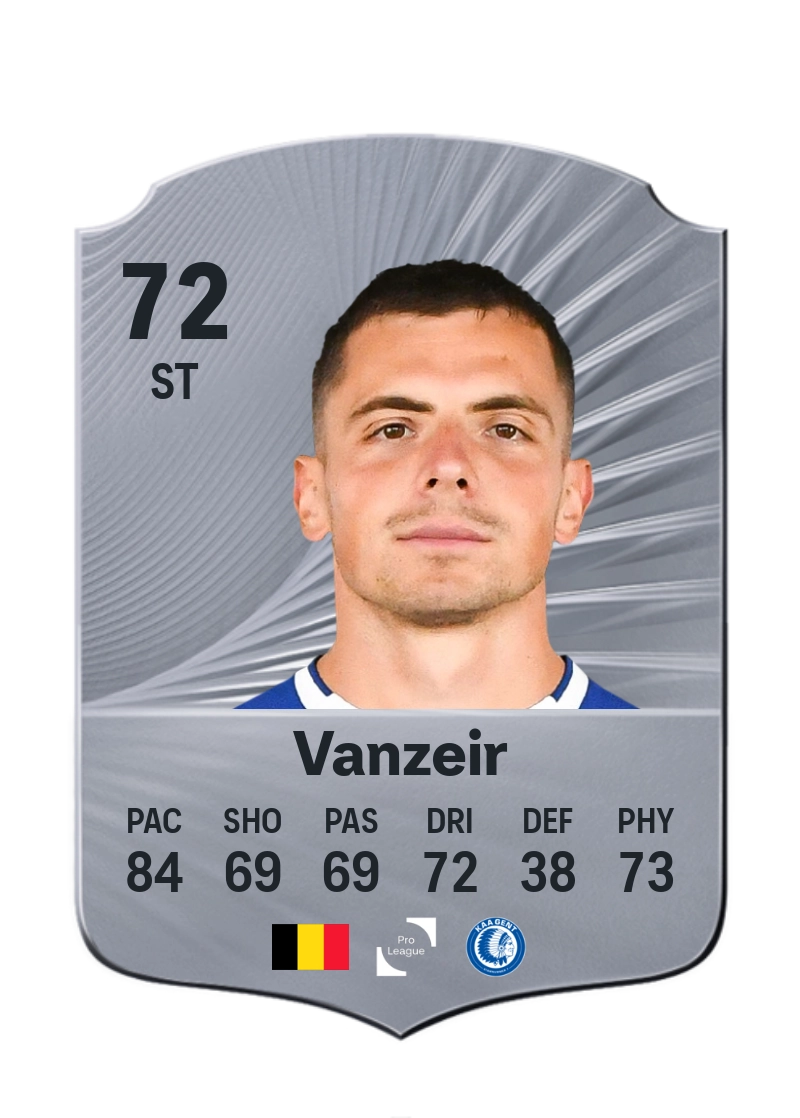 Dante Vanzeir