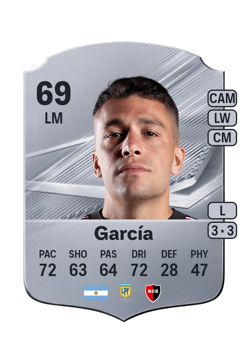 Mateo García