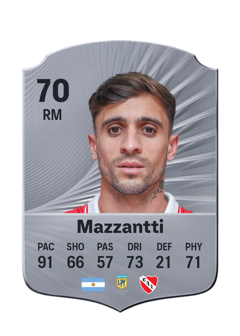 Walter Mazzantti