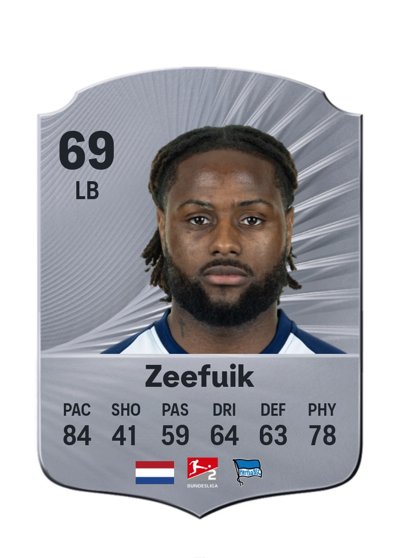 Deyovaisio Zeefuik