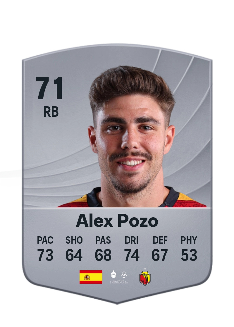 Álex Pozo