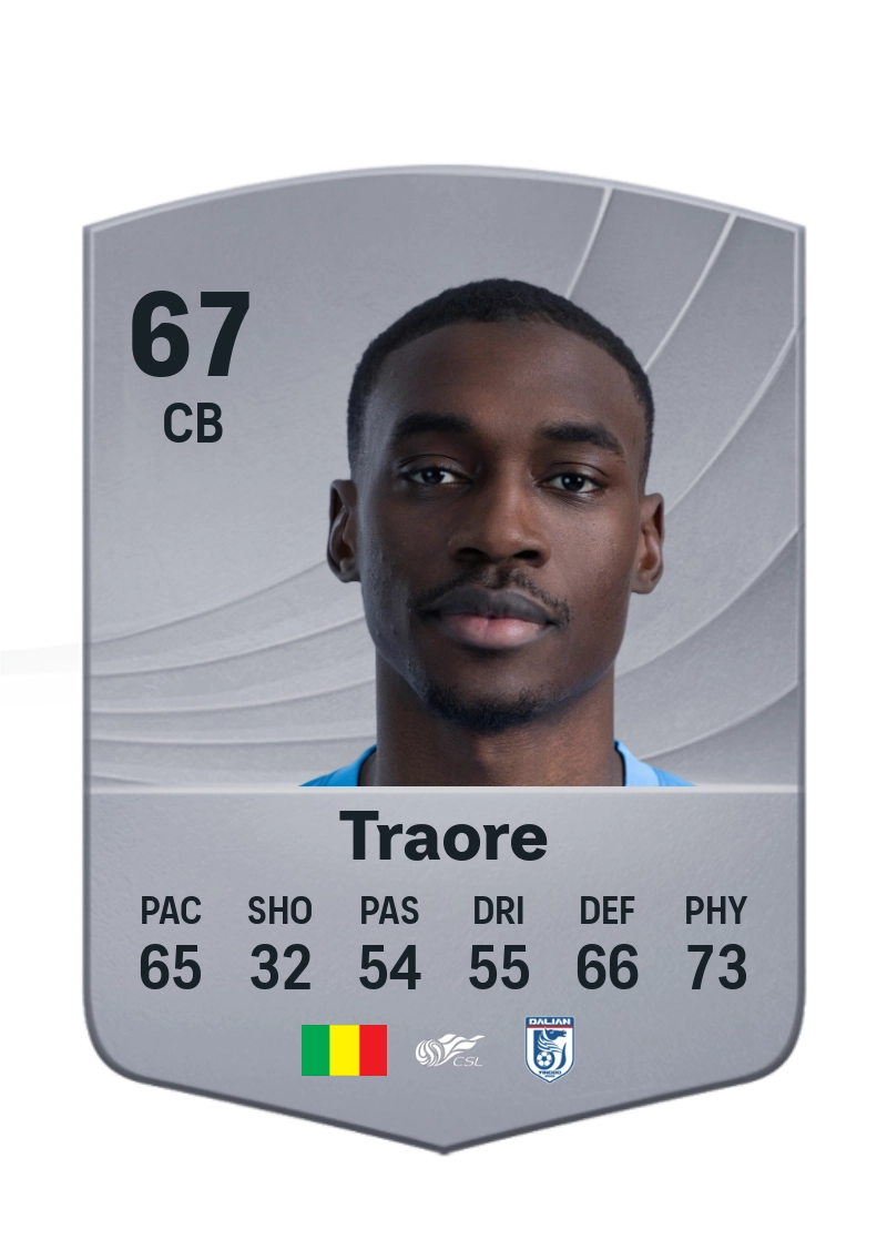 Mamadou Traoré