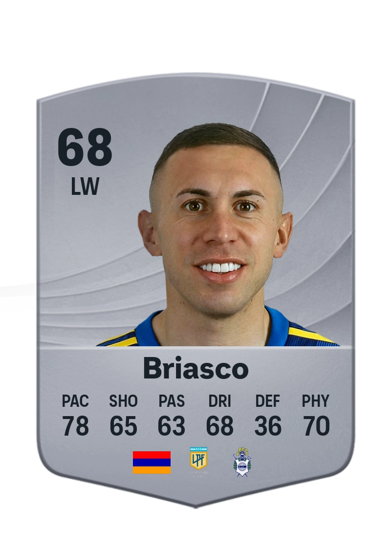 Norberto Briasco