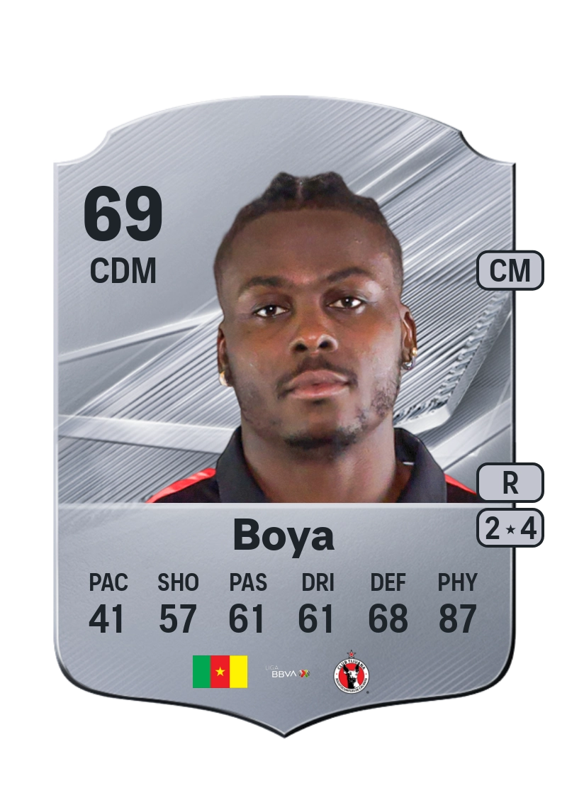 Frank Boya