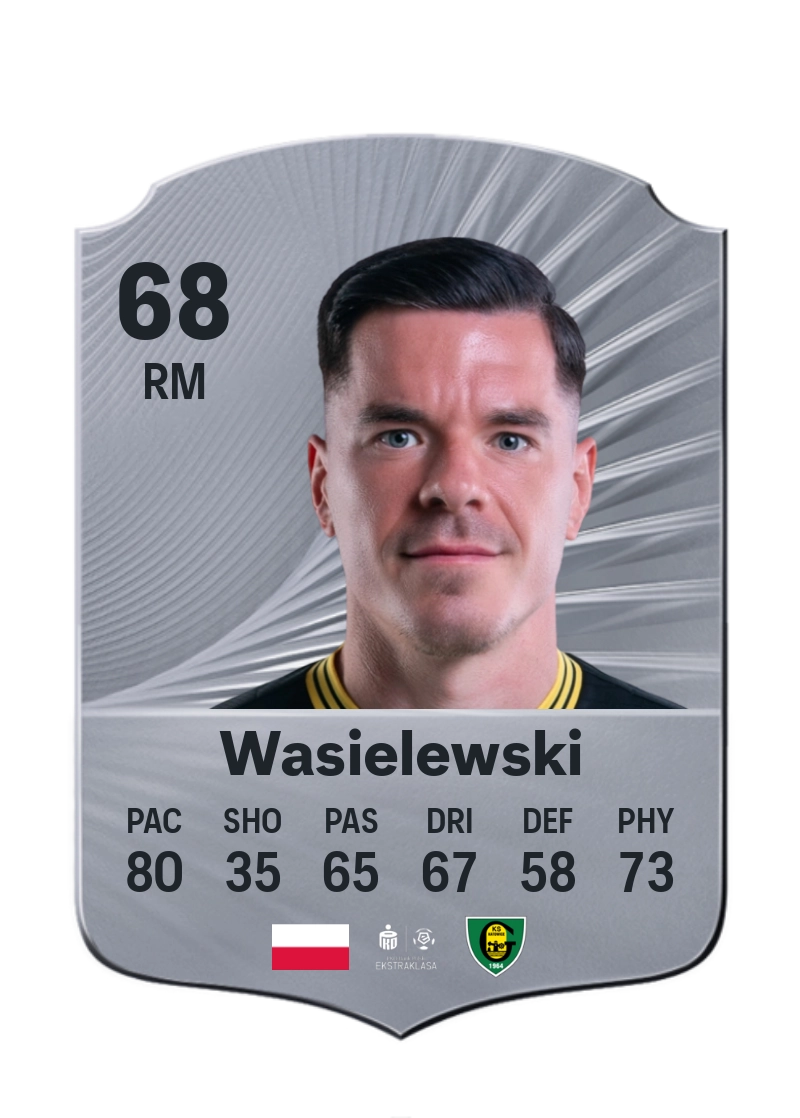 Marcin Wasielewski