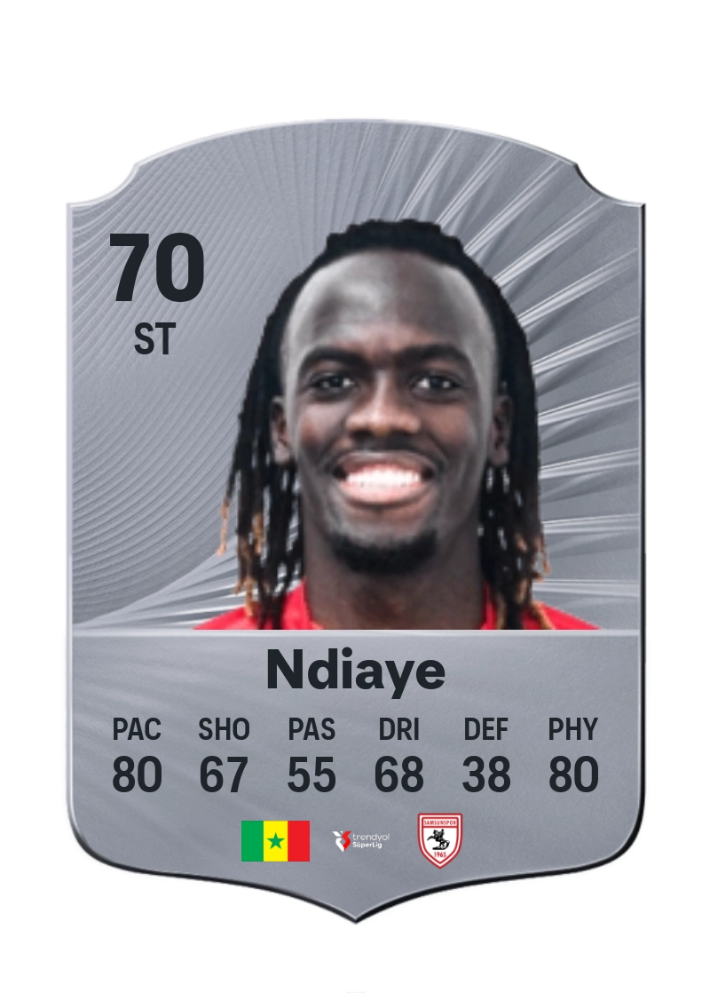 Cherif Ndiaye