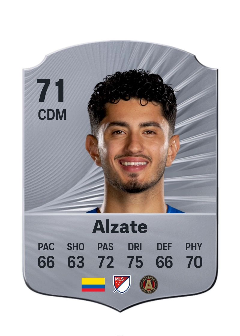 Steven Alzate