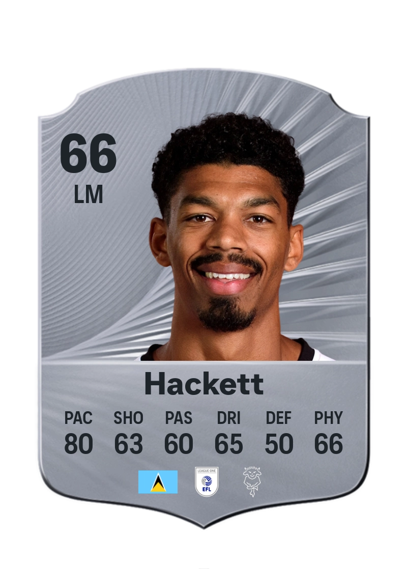 Reeco Hackett
