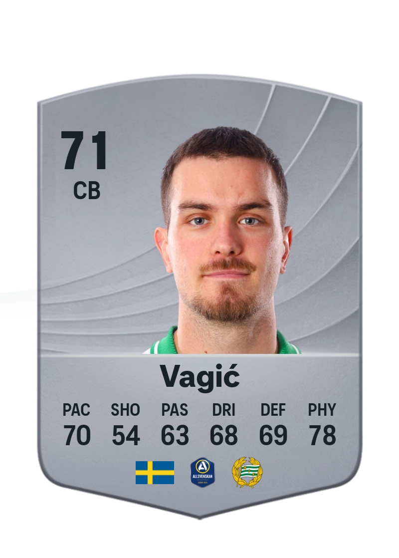 Pavle Vagić