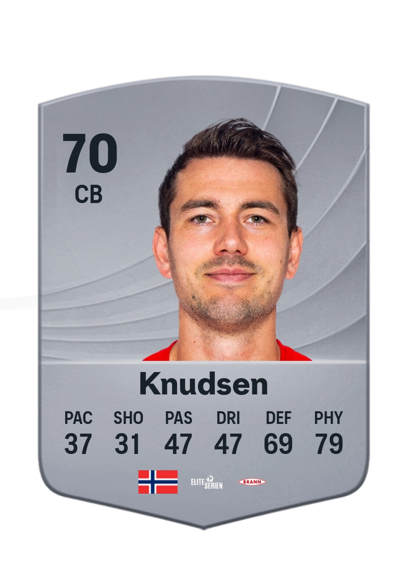 Fredrik Knudsen