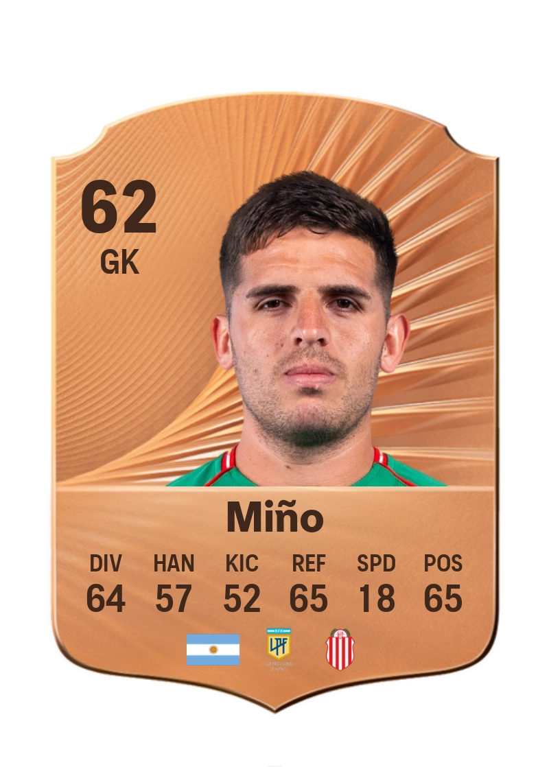 Marcelo Miño