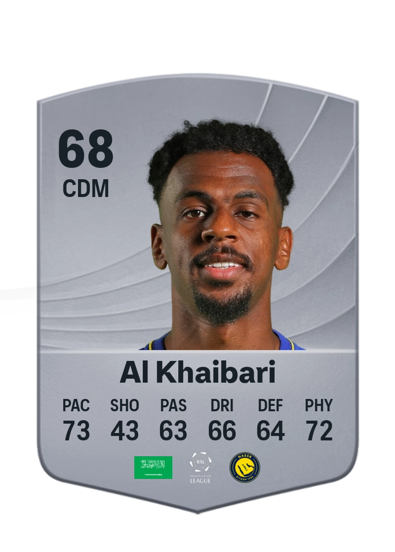 Abdullah Al Khaibari