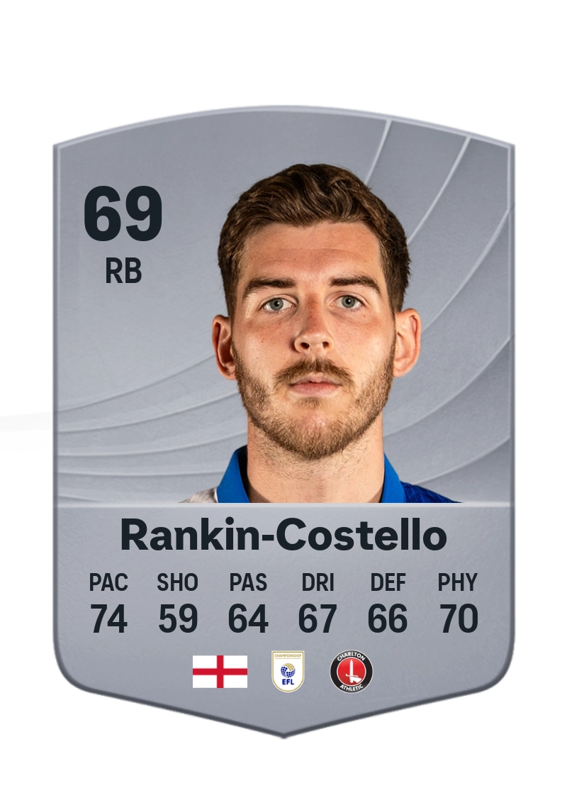 Joe Rankin-Costello