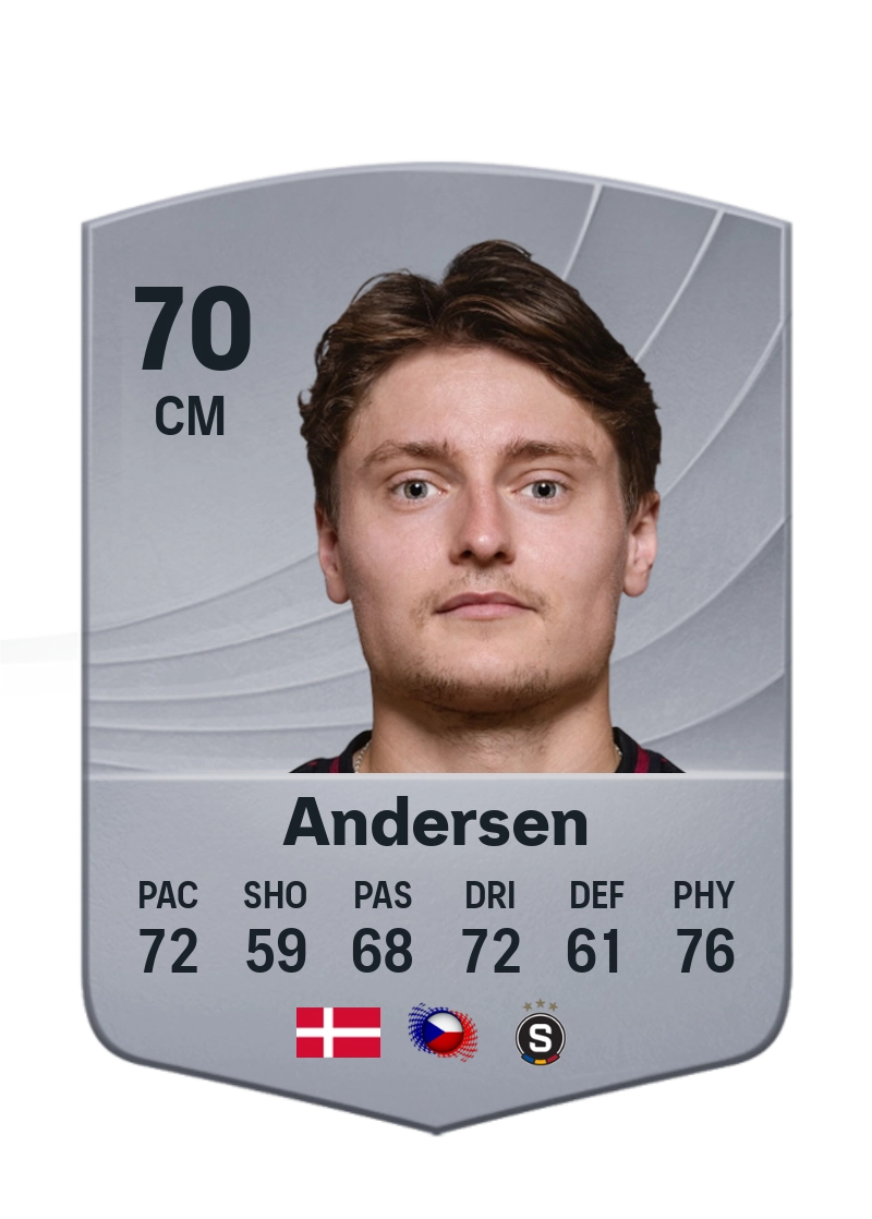 Magnus Kofod Andersen