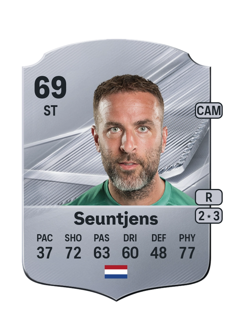 Ralf Seuntjens