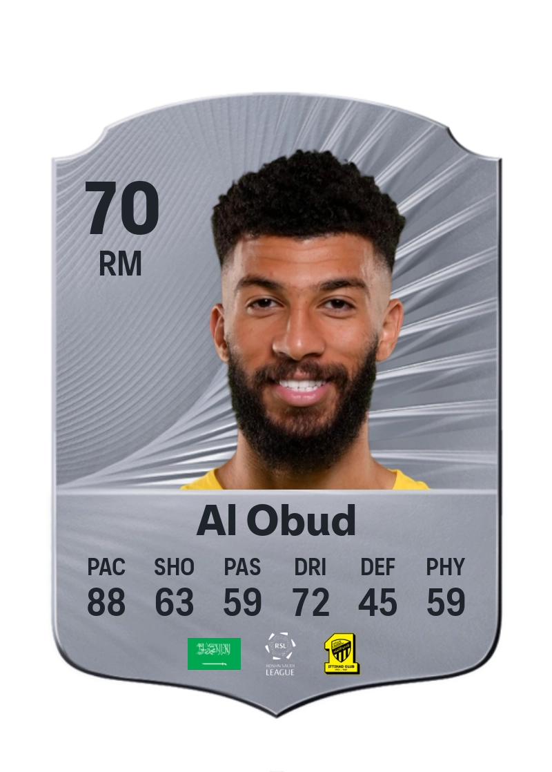 Abdulrahman Al Obud