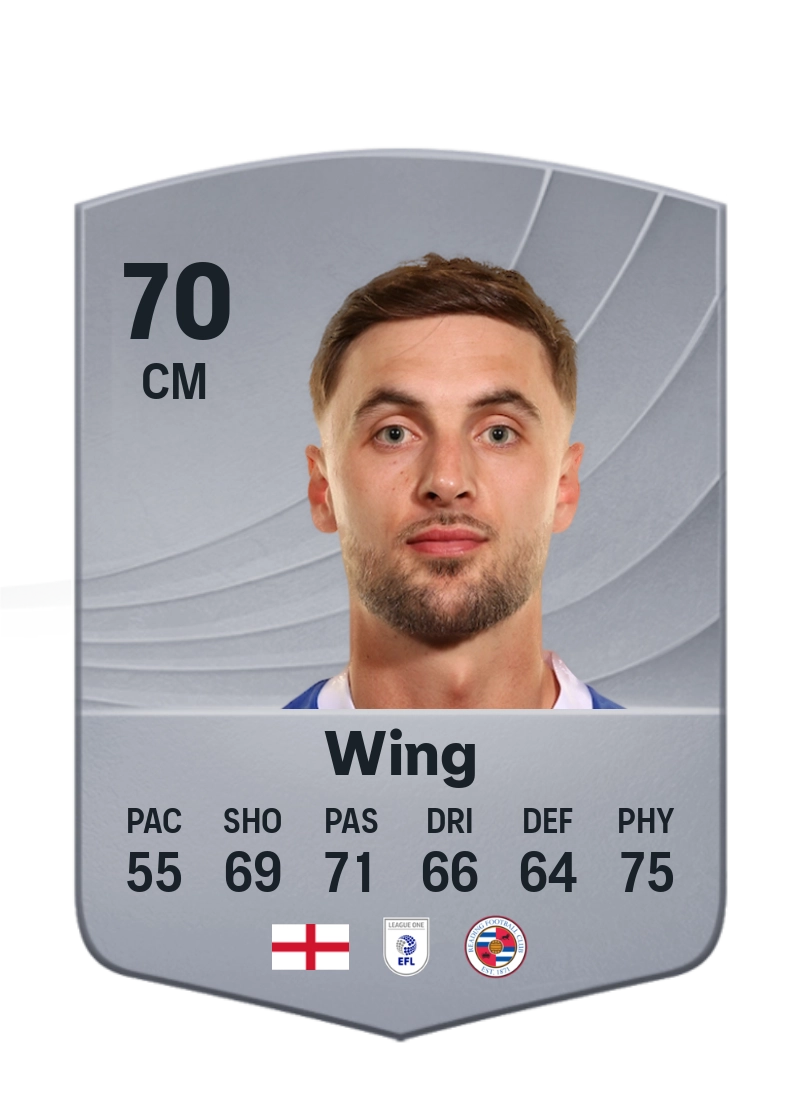 Lewis Wing