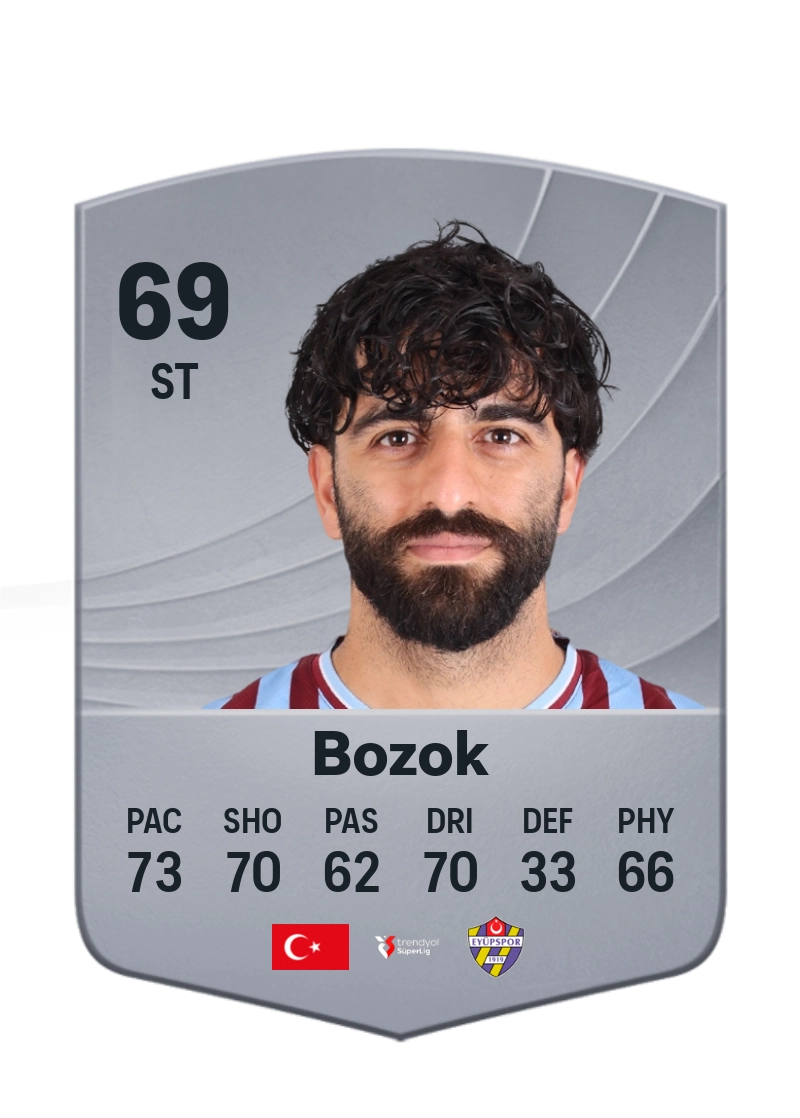 Umut Bozok