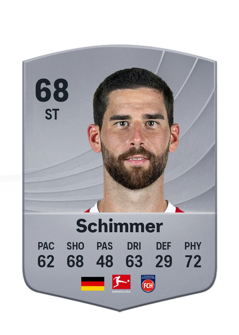 Stefan Schimmer