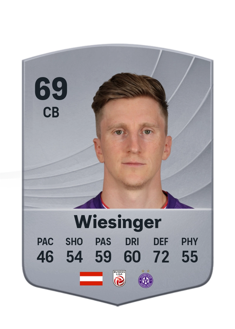Philipp Wiesinger