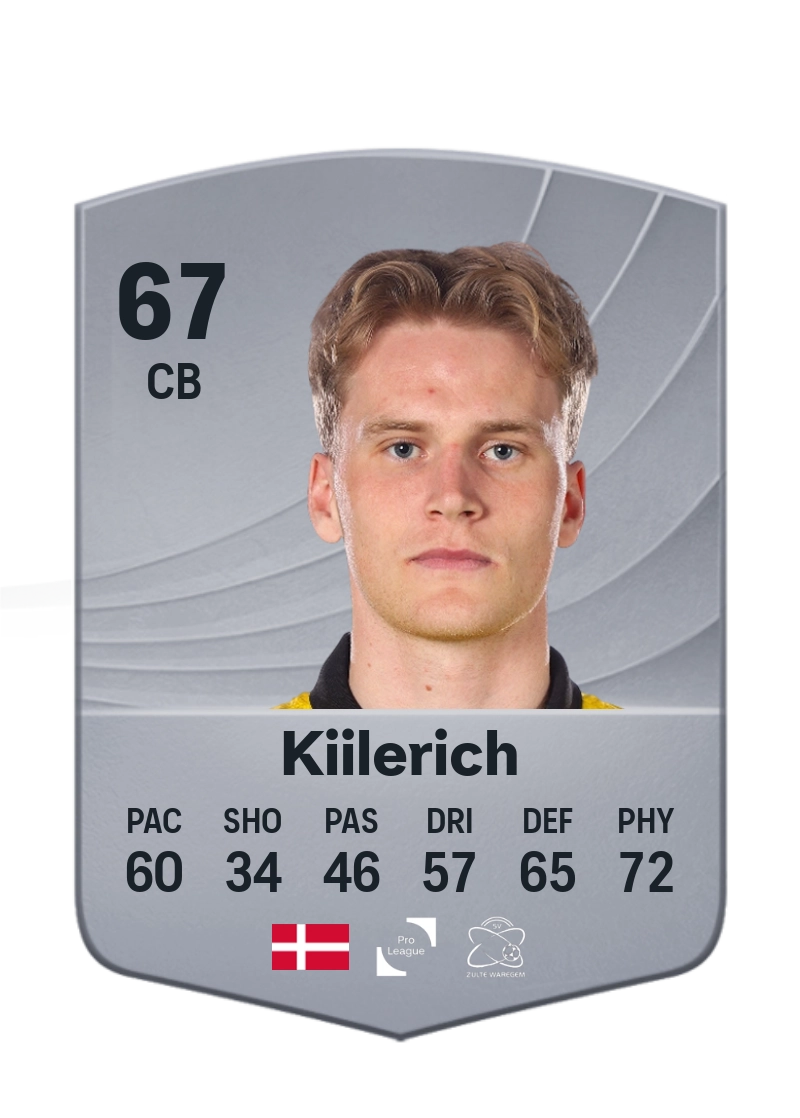 Jakob Kiilerich