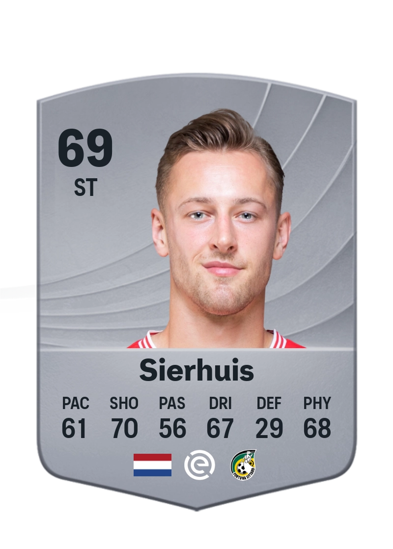 Kaj Sierhuis