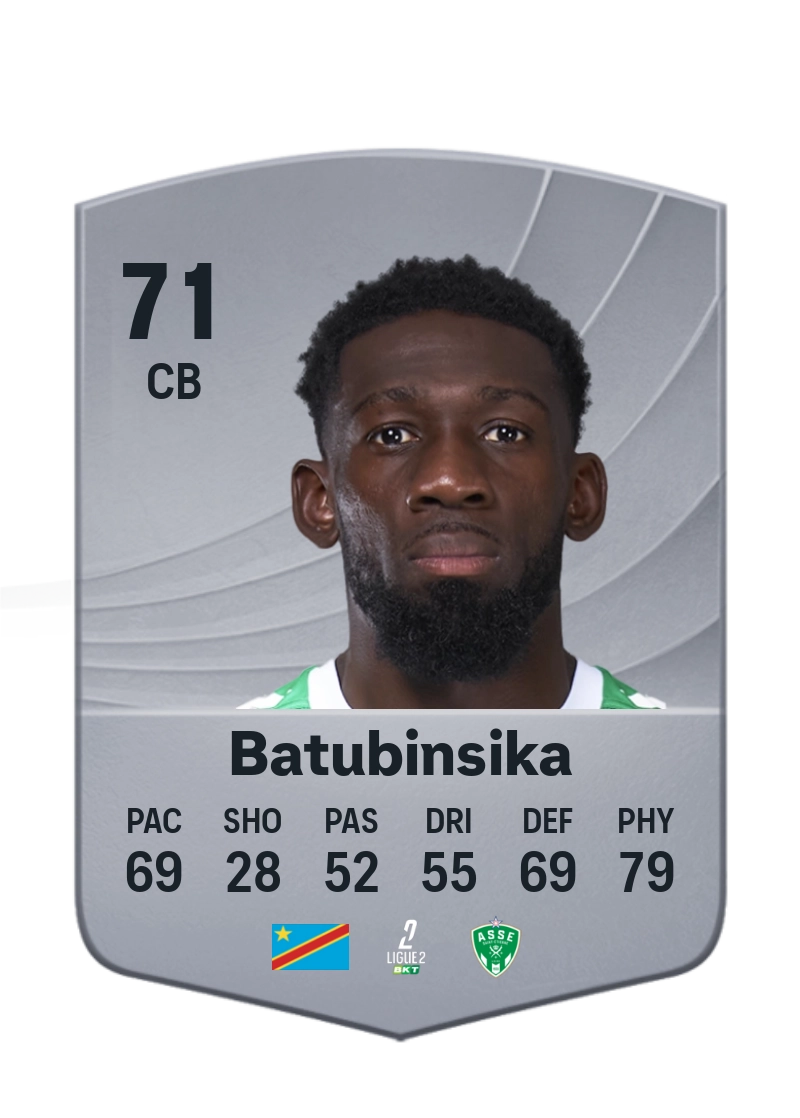 Dylan Batubinsika