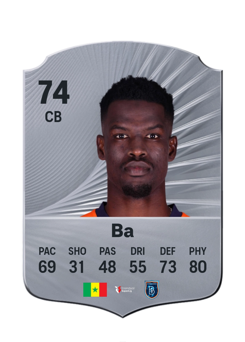 Ousseynou Ba
