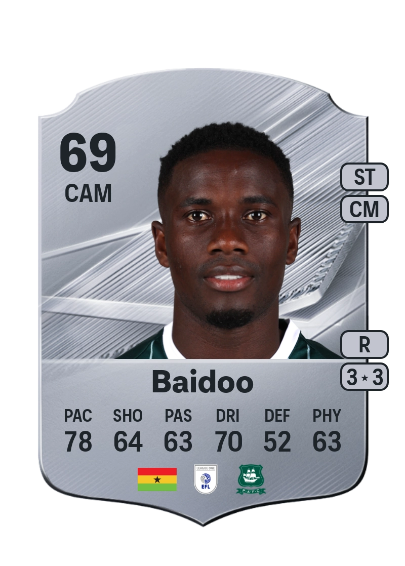 Michael Baidoo