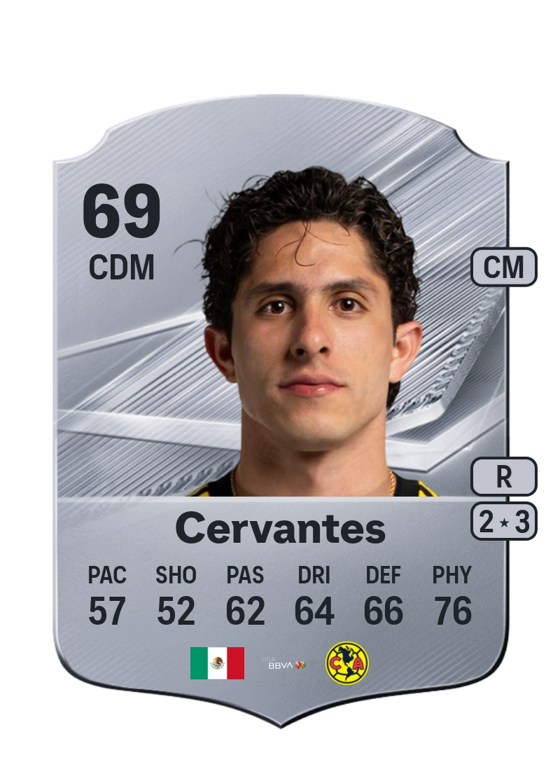 Alan Cervantes