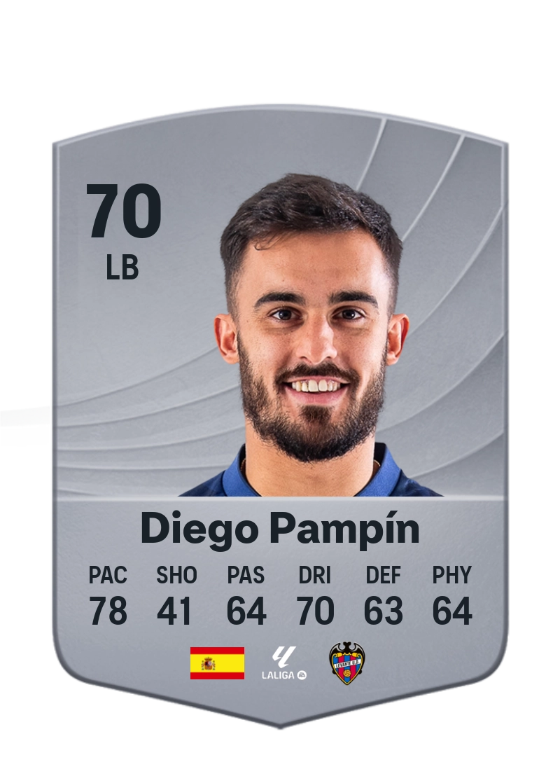 Diego Pampín