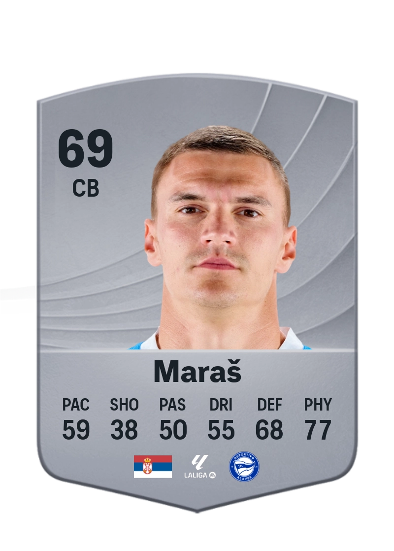 Nikola Maraš