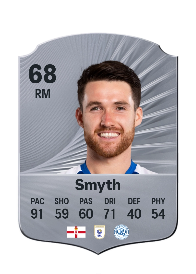 Paul Smyth